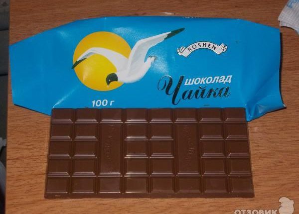 Киевлянину дали два года тюрьмы за кражу шоколадок Roshen