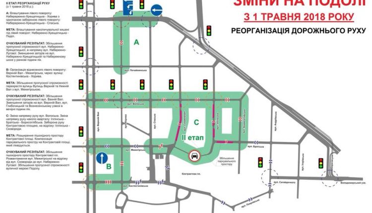 В Киеве изменяют схему движения транспорта на Подоле